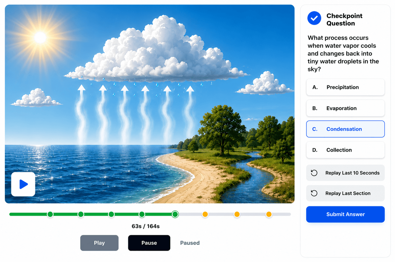 Water cycle video activity